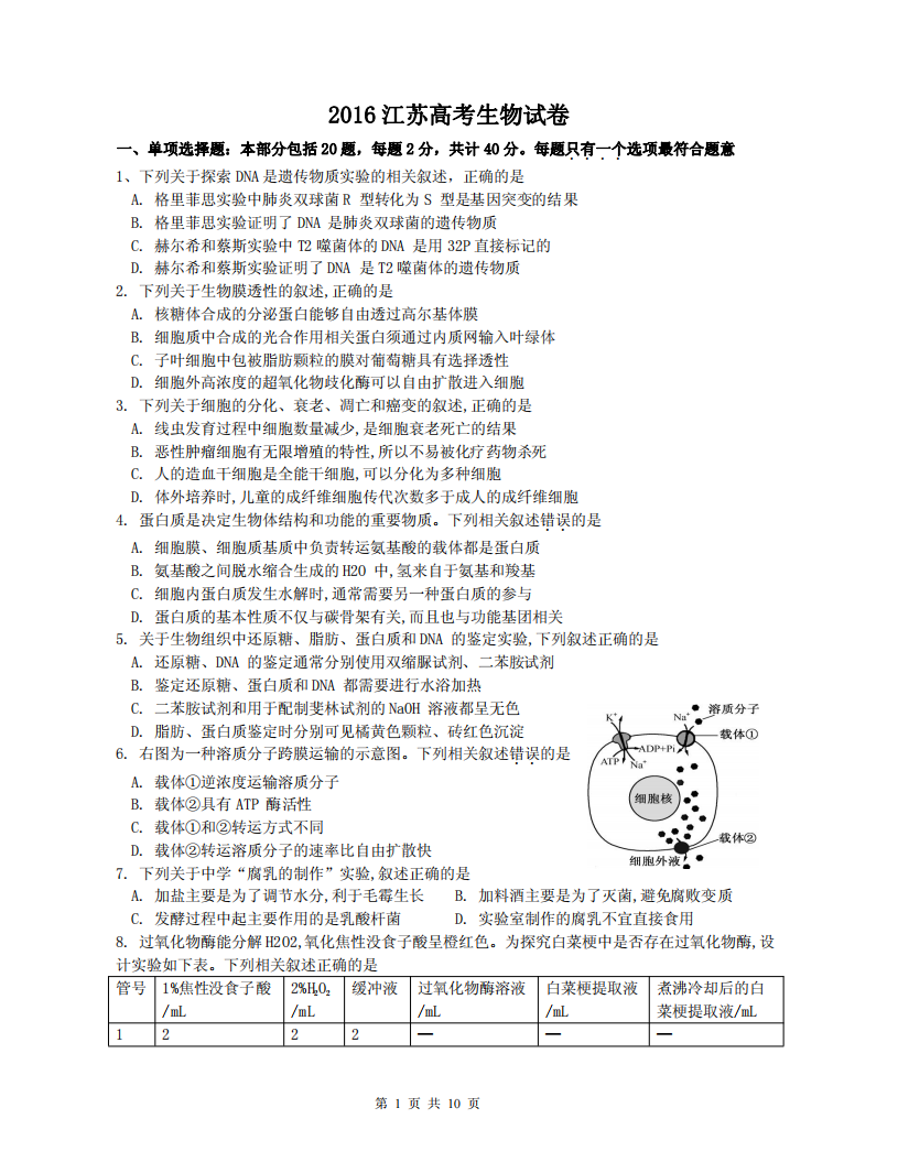 2016江苏高考生物试卷第1页