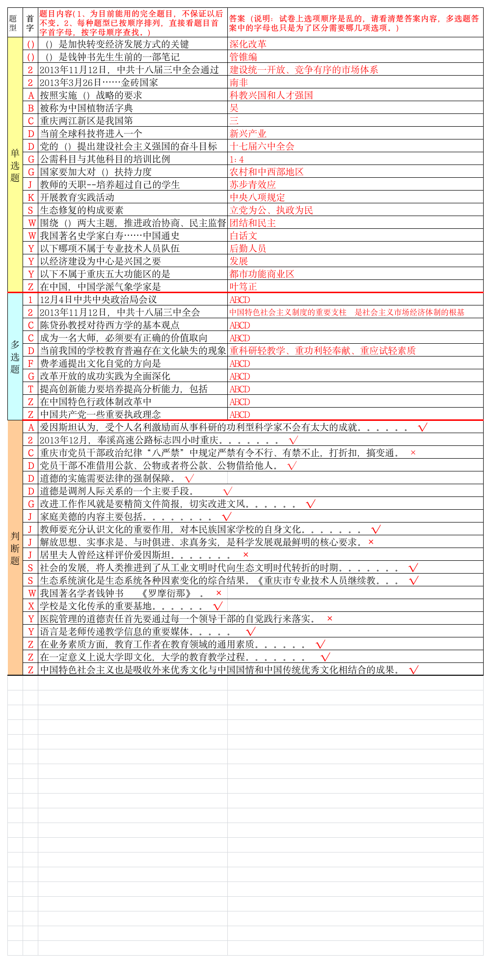 重庆教师教育类2014重庆公需科目考试答案满分第1页