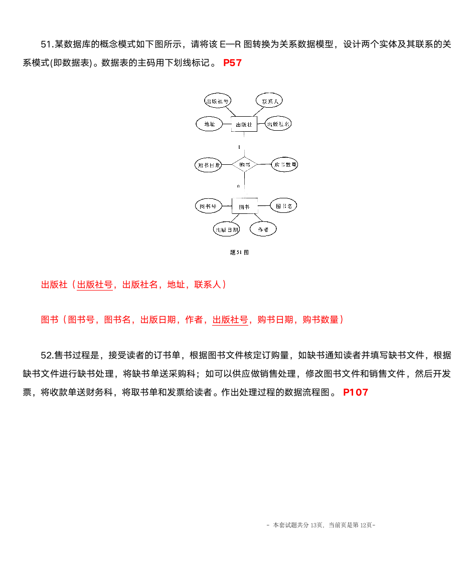 自考 02382管理信息系统 2010年10月 附答案第12页