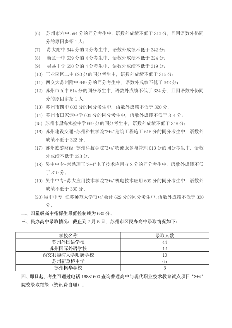 2015年苏州中考录取分数线火热出炉啦第2页