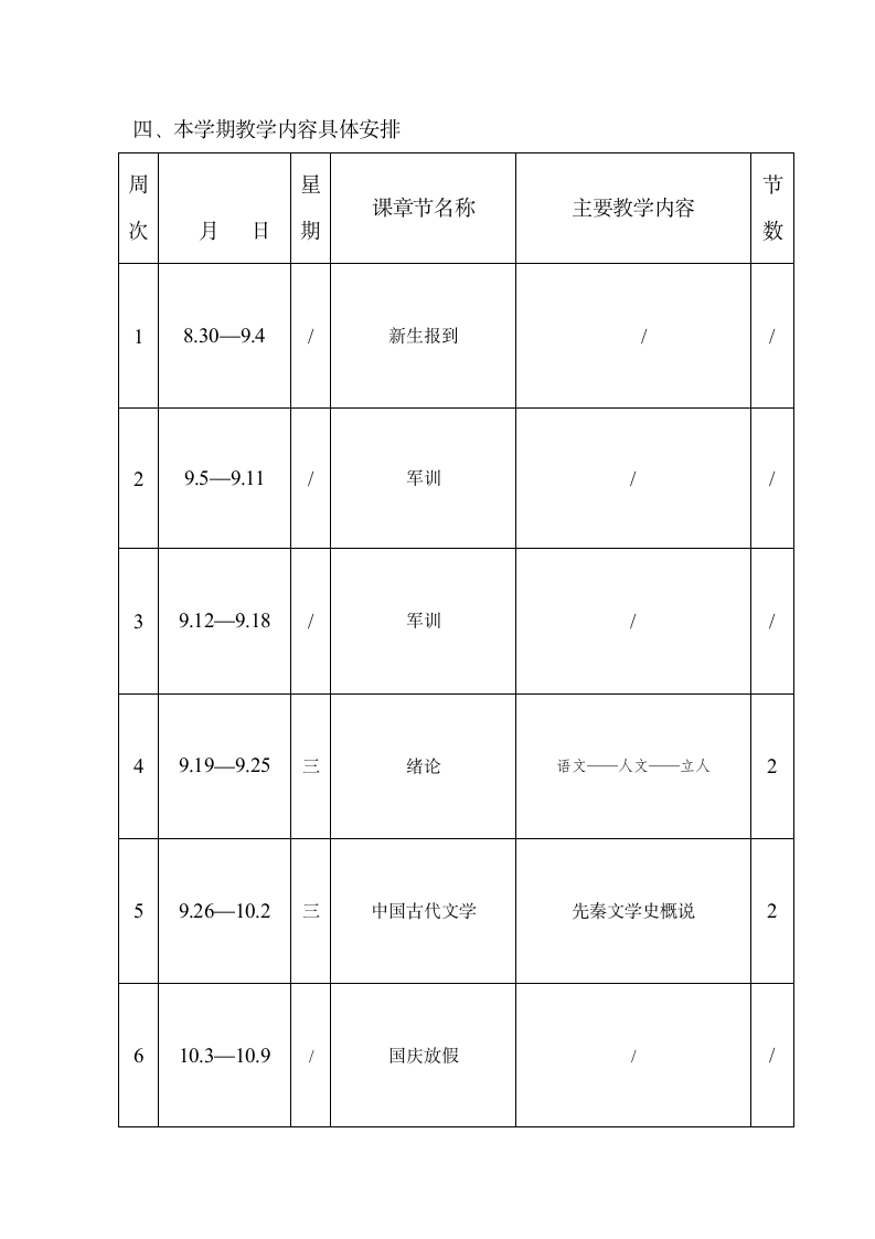 大学语文(吉林大学出版社)第3页