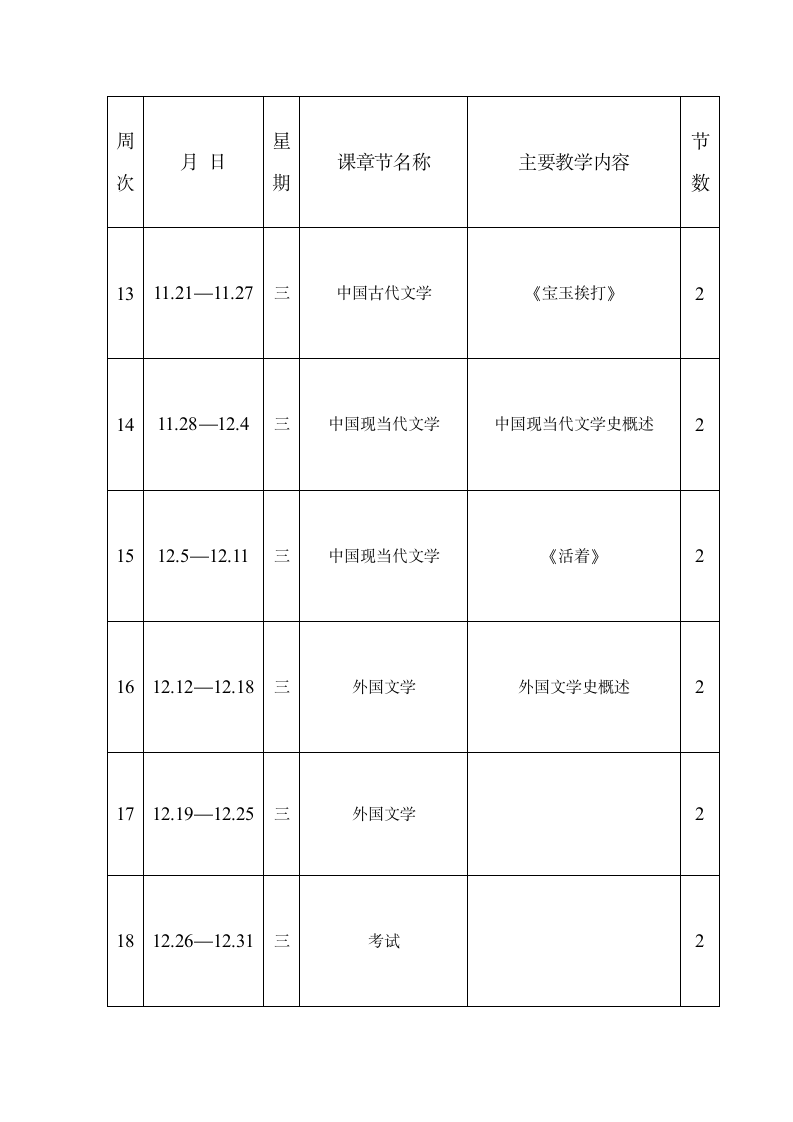 大学语文(吉林大学出版社)第5页