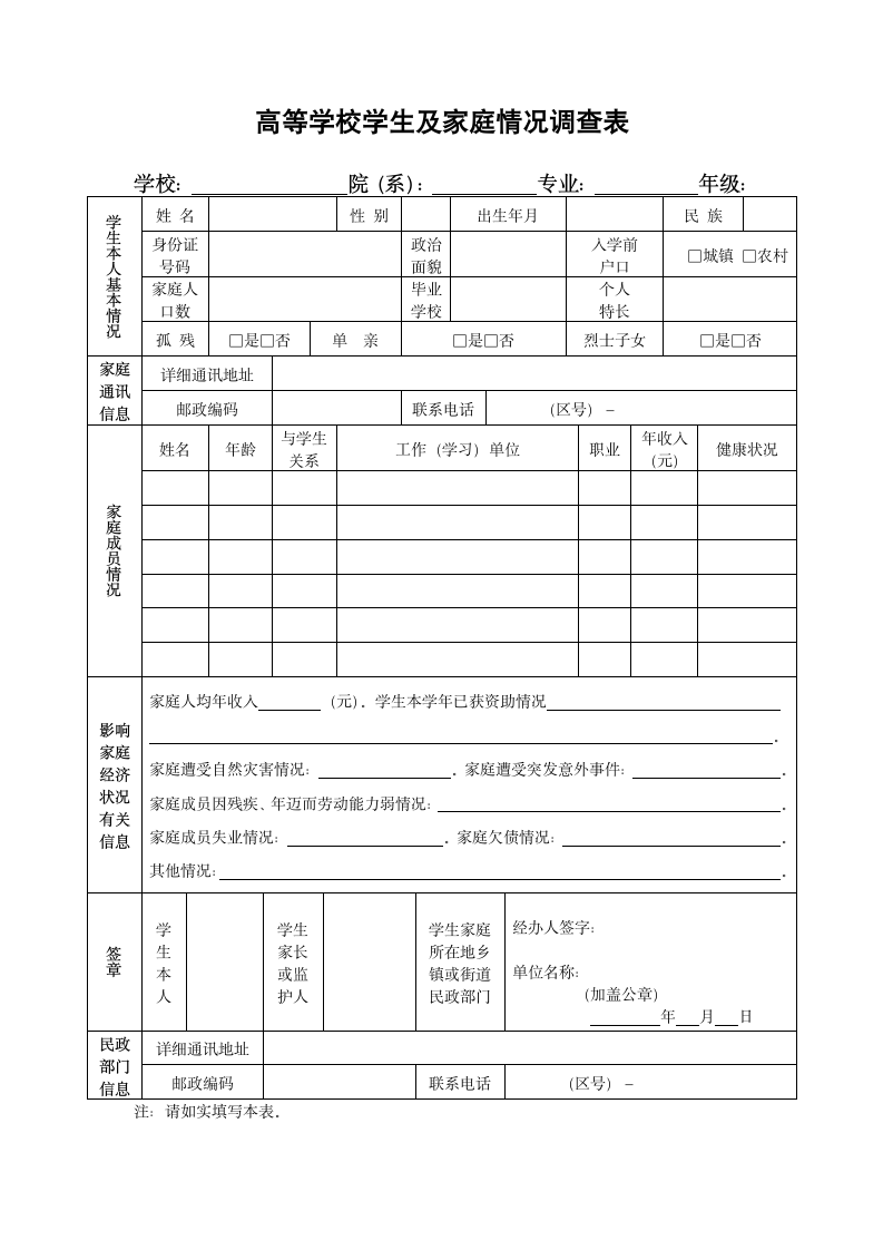 洛阳师范学院贫困申请表第1页