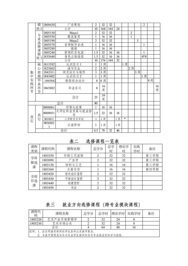 视觉本专教学计划doc - 烟台南山学院第12页