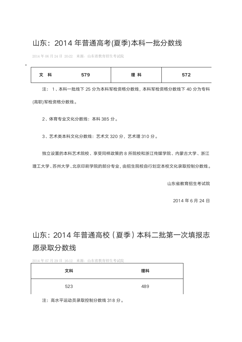 山东省2015年普通高校招生本科分数线第2页