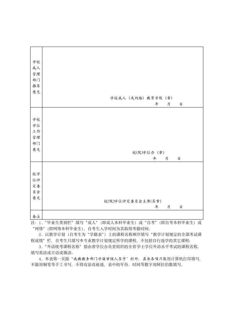 学士学位申请表第2页