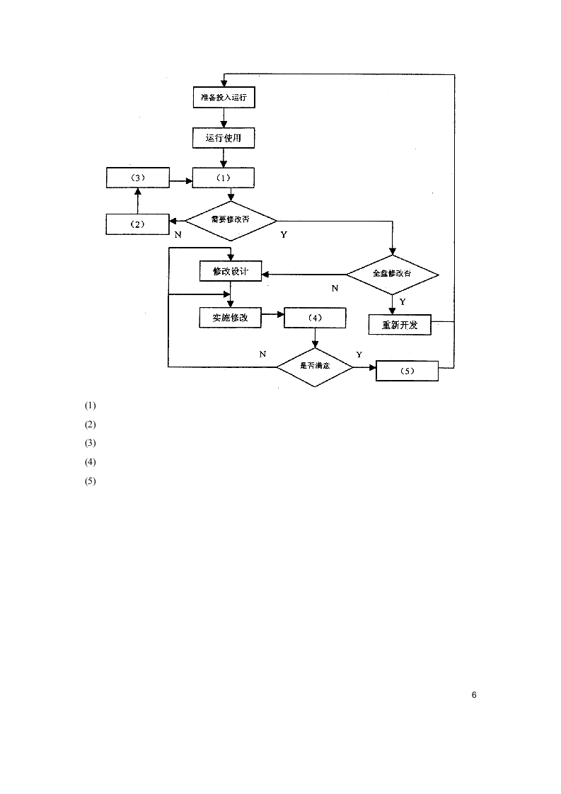 全国2011年10月自学考试管理系统中计算机应用试题含答案第6页