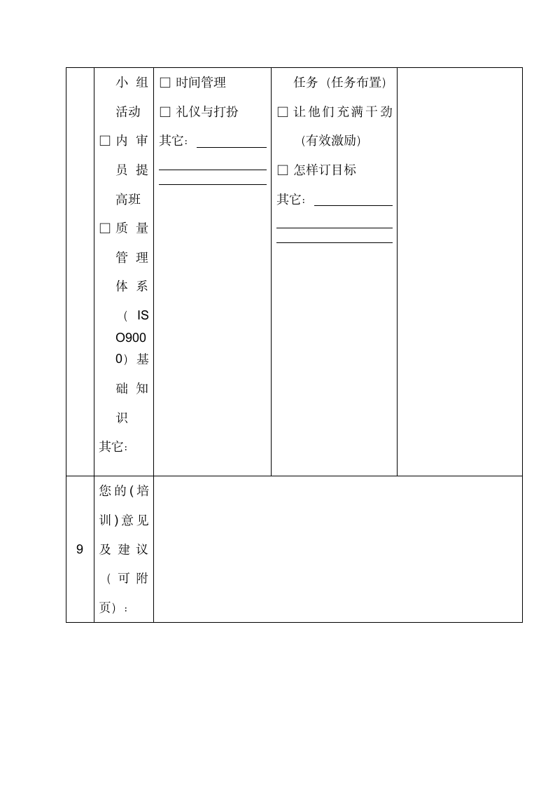 员工培训考核办法.docx第16页