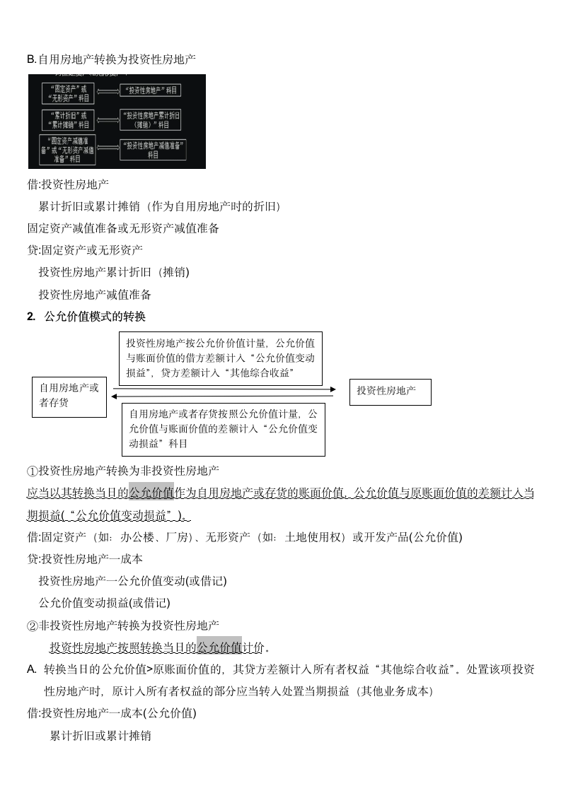 2019CPA考点（投资性房地产）.docx第6页