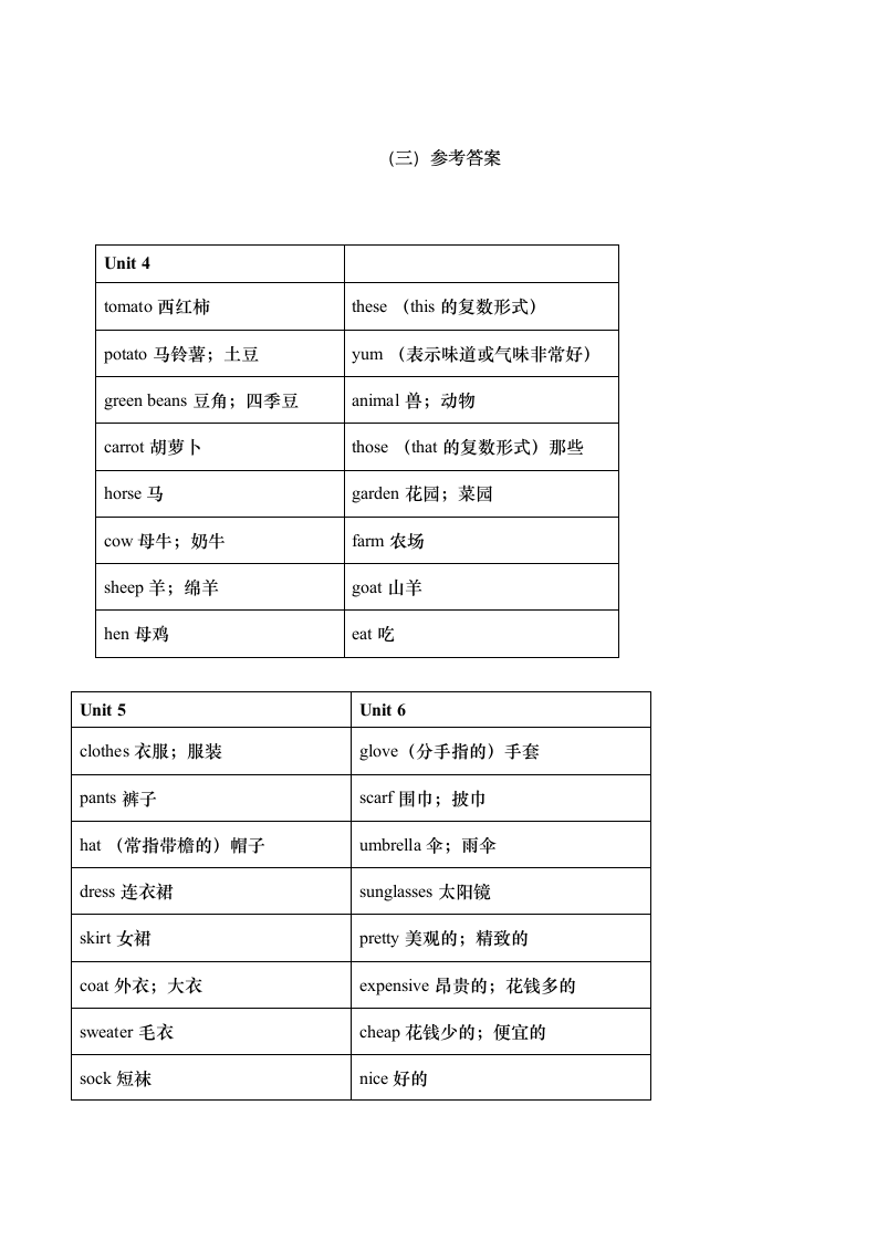 人教PEP四年级下册英语期末专项复习-词汇类 （含默写及答案）.doc第7页