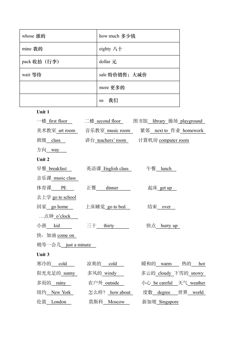 人教PEP四年级下册英语期末专项复习-词汇类 （含默写及答案）.doc第9页