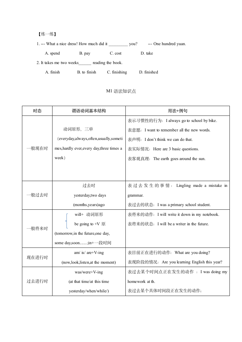 外研版英语八年级上（八升九）上Modules 1-6词汇练习（无答案）.doc第3页