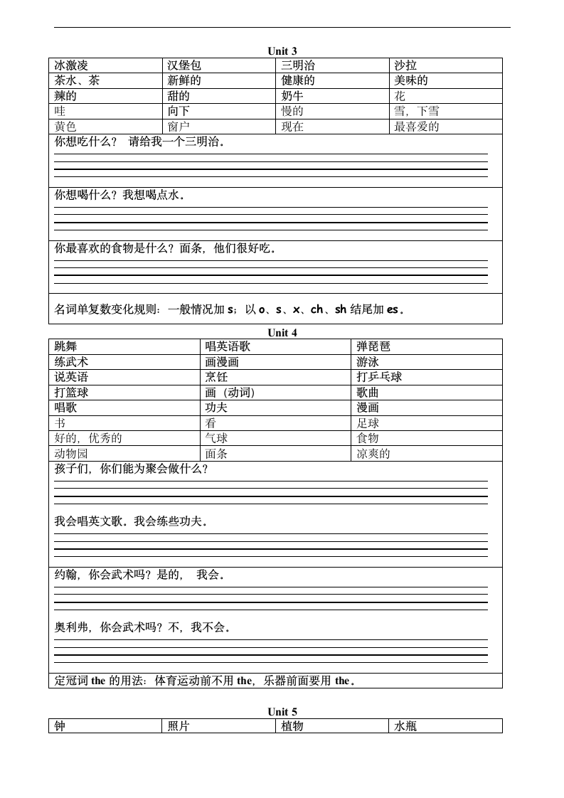 人教版（PEP）小学英语五年级上册单词句子默写清单.doc第2页