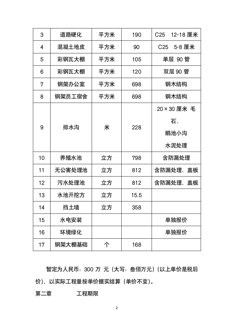 农业科技有限公司施工合同.docx第3页