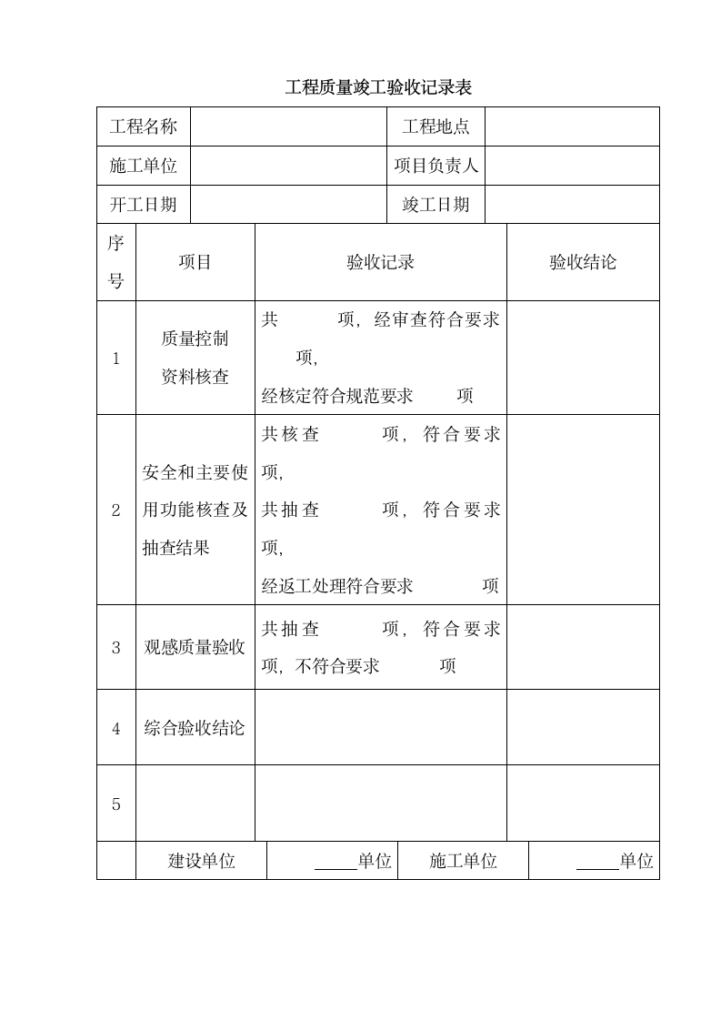 太阳能竣工验收报告.docx第2页