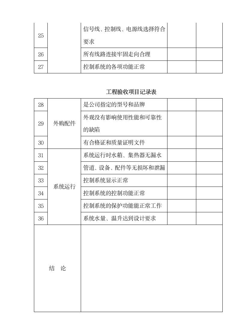 太阳能竣工验收报告.docx第5页