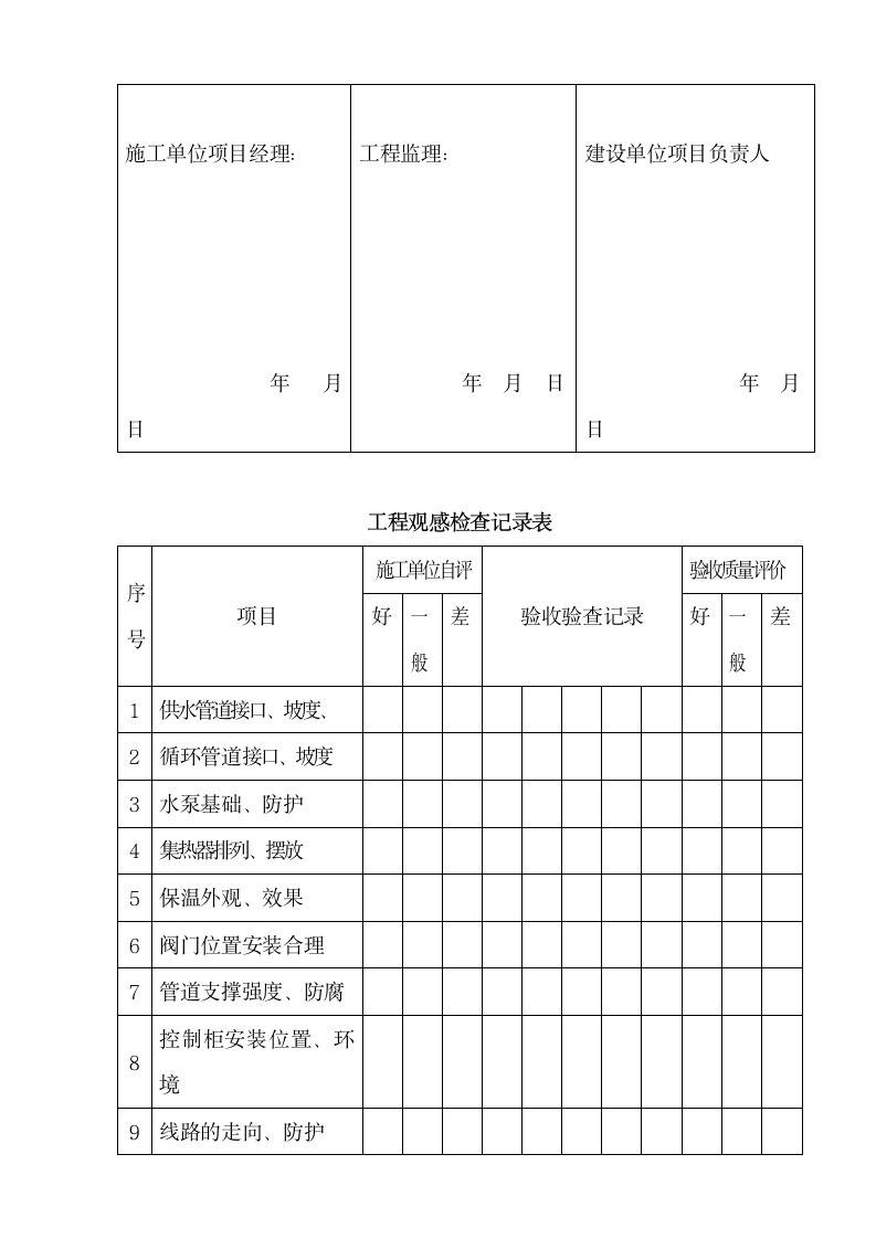 太阳能竣工验收报告.docx第8页