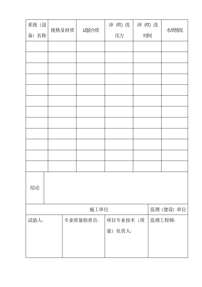 太阳能竣工验收报告.docx第15页