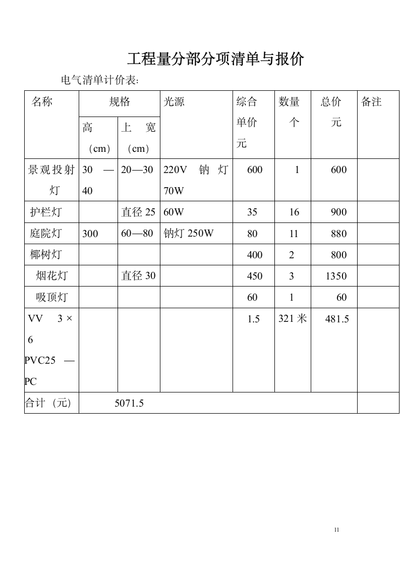 沿河小公园项目园林工程招标书资料.doc第11页