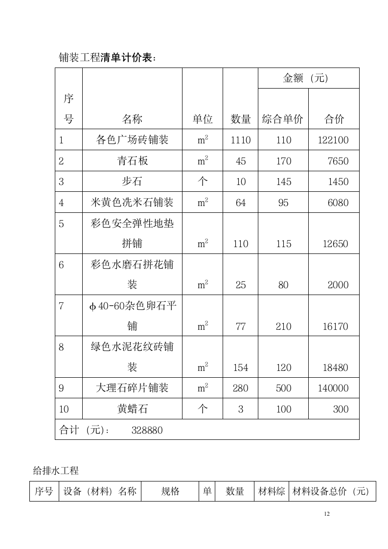 沿河小公园项目园林工程招标书资料.doc第12页