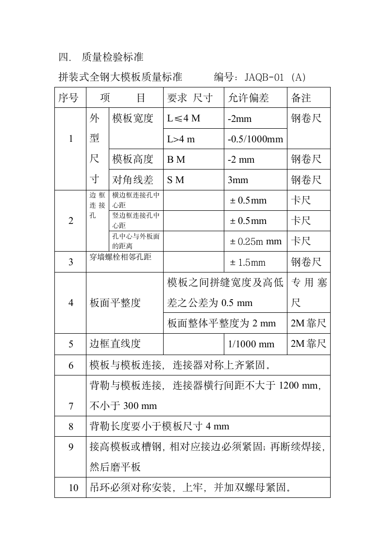 宝鸡滨河小区1楼大模板施工方案.doc第5页