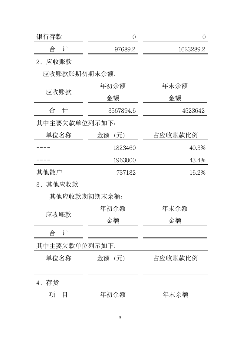 财务报表附注样板.doc第8页