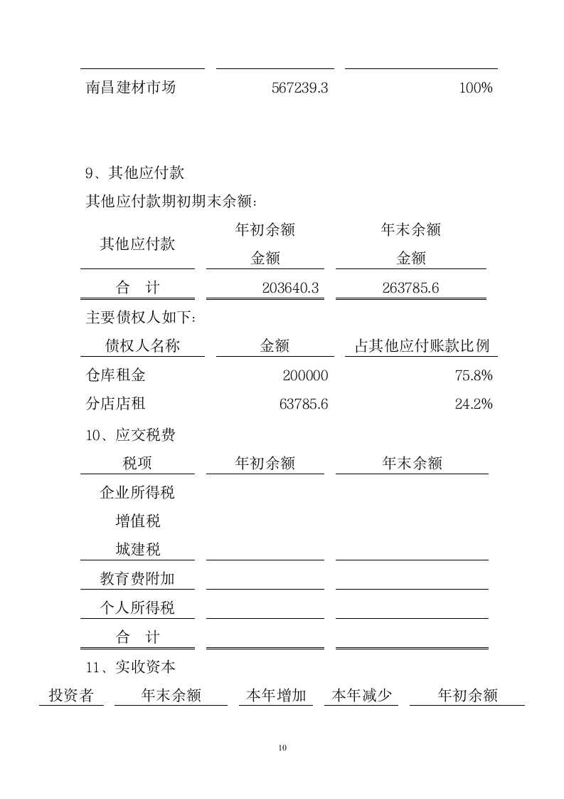 财务报表附注样板.doc第10页