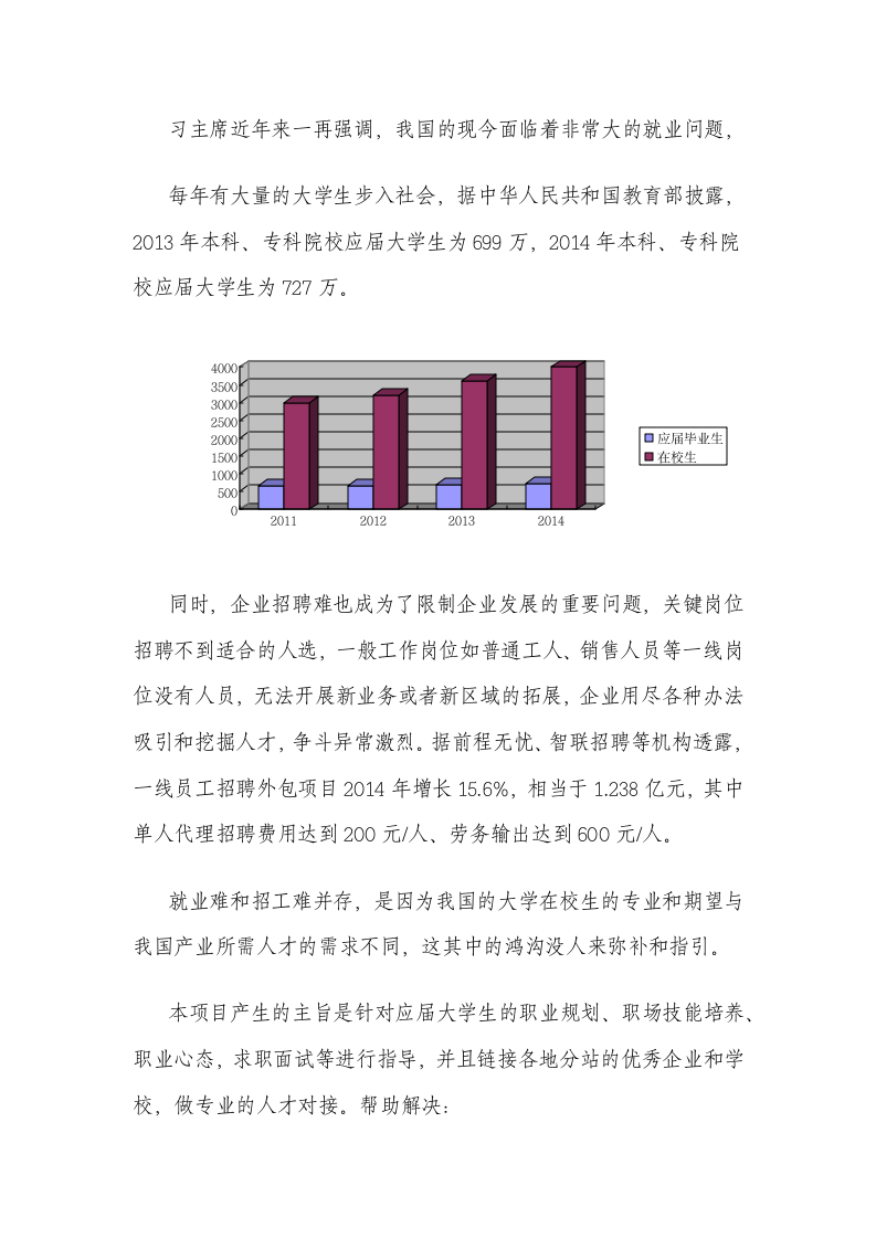 大学生就业网络平台商业计划书.docx第5页