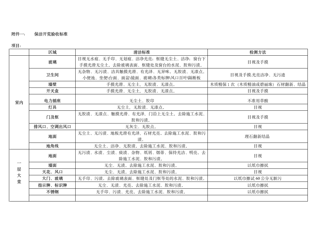 办公楼保洁开荒服务三方协议.docx第4页