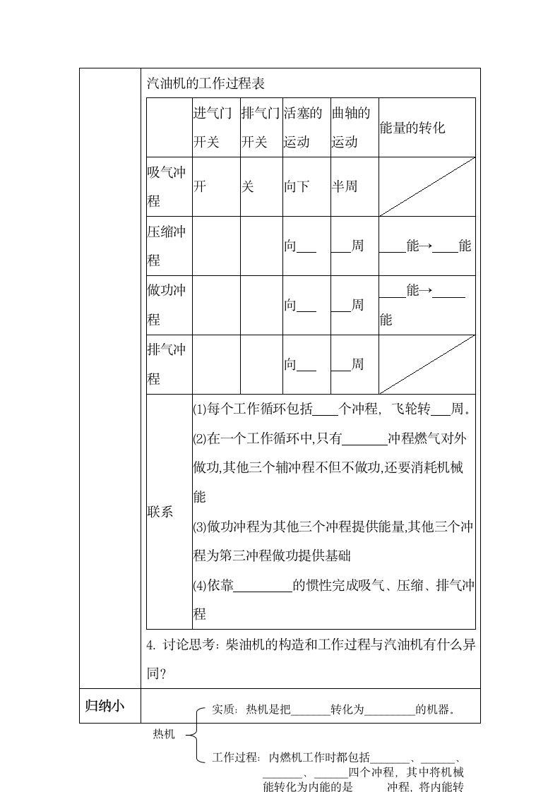 《热机》学案3.doc.doc第2页