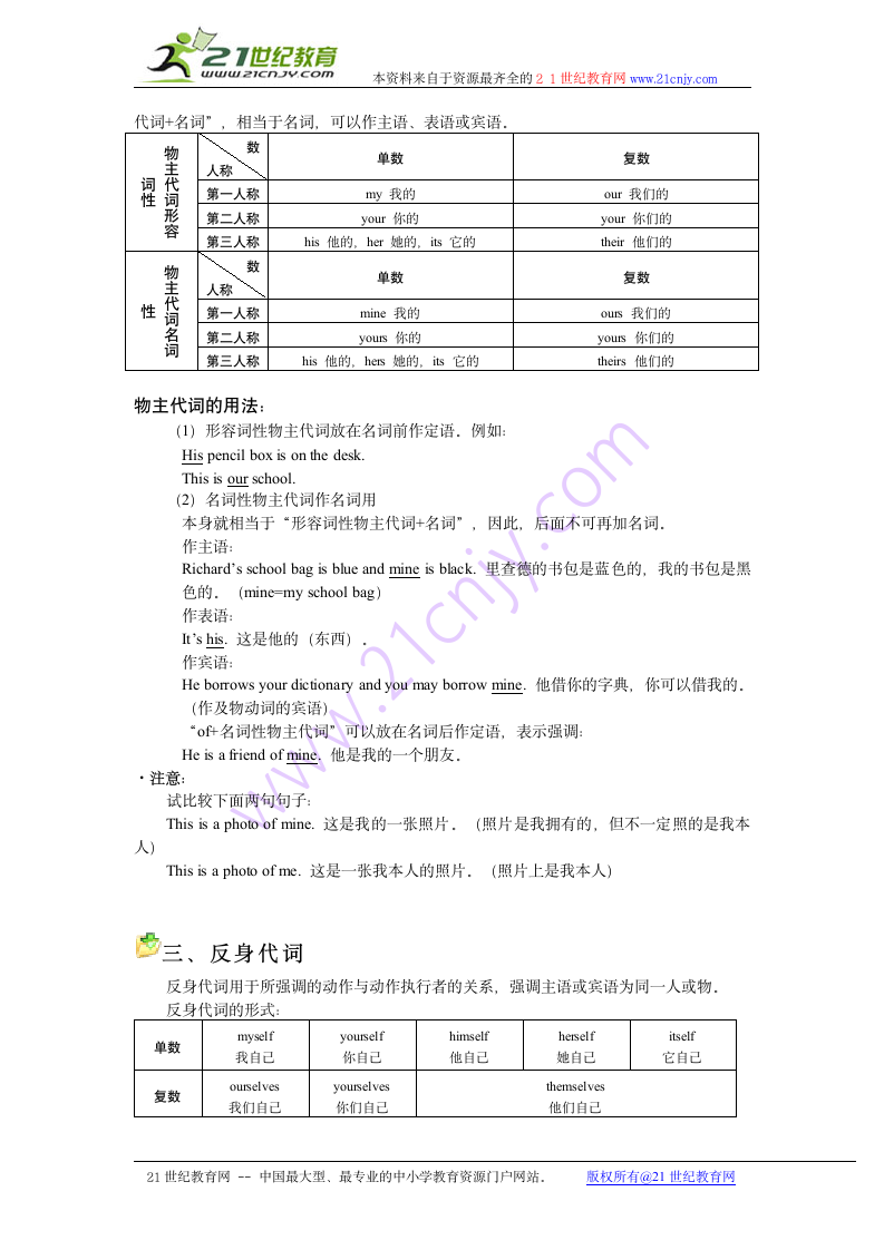 中考英语词汇与语法满分快车道书稿—代词.doc第2页