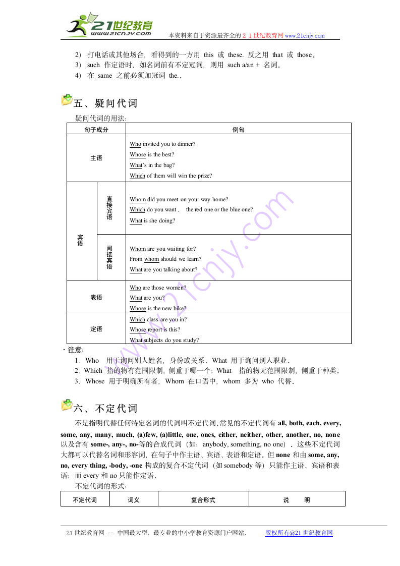 中考英语词汇与语法满分快车道书稿—代词.doc第4页