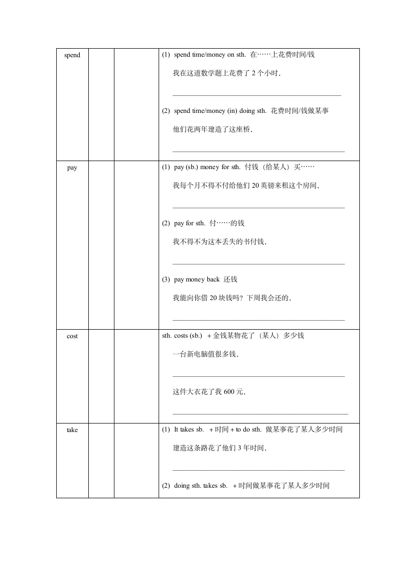 8AUnit 4 Do it yourself 知识点讲义.doc第6页