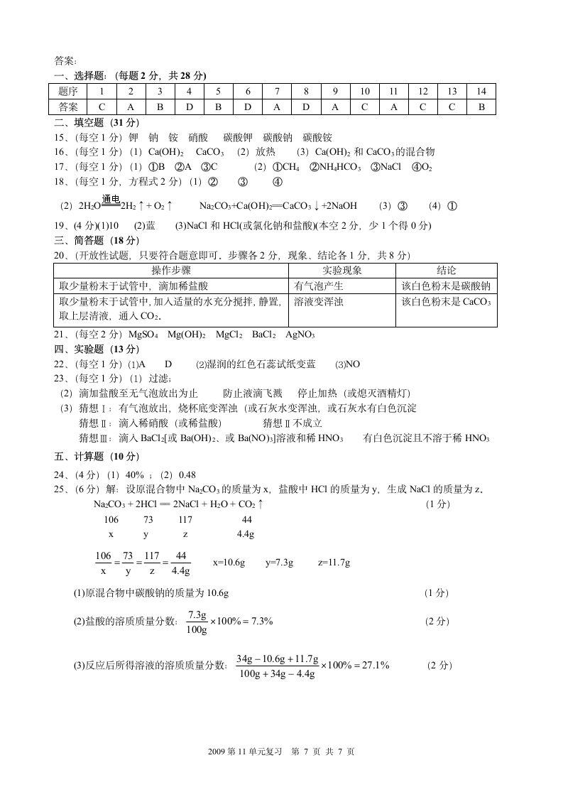 第11单元 《盐 化肥》知识点.doc第7页