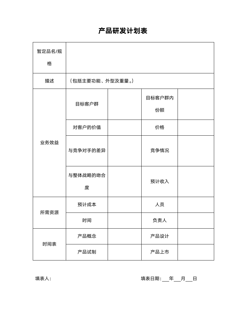 产品研发计划表.doc第1页