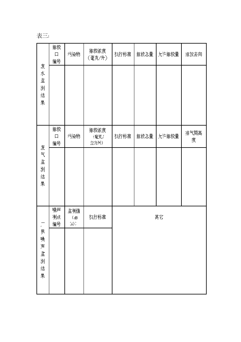 环保工程验收申请表.doc第5页