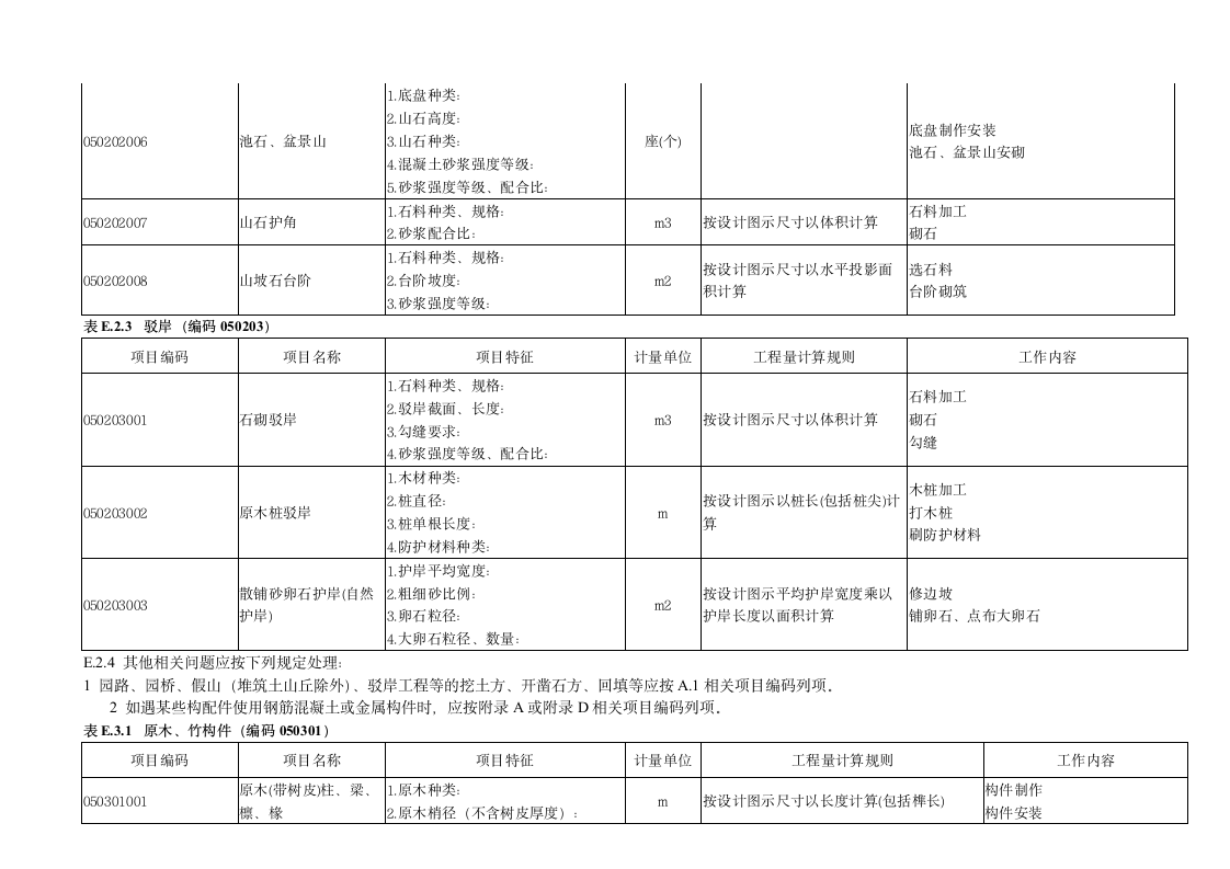 浙园林绿化工程量清单项目及计算实例.doc第7页