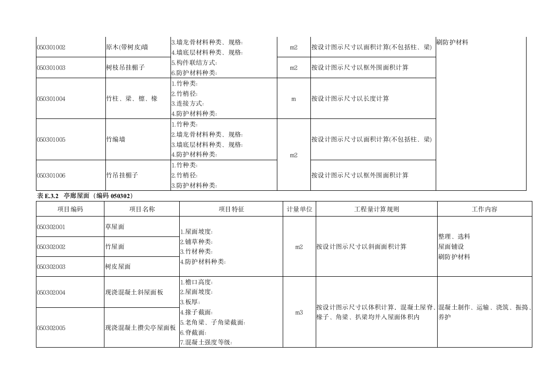 浙园林绿化工程量清单项目及计算实例.doc第8页