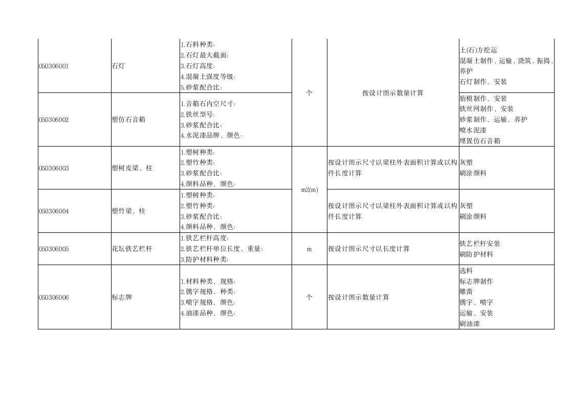 浙园林绿化工程量清单项目及计算实例.doc第13页