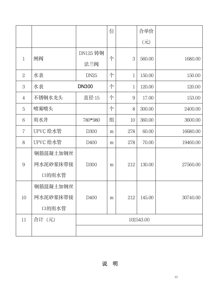 揭阳沿河小公园项目园林工程招标书.doc第13页