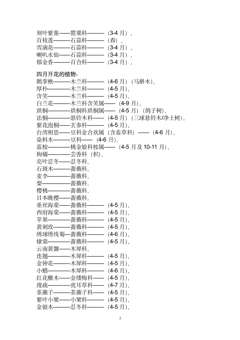 常见园林植物开花顺序.doc第2页