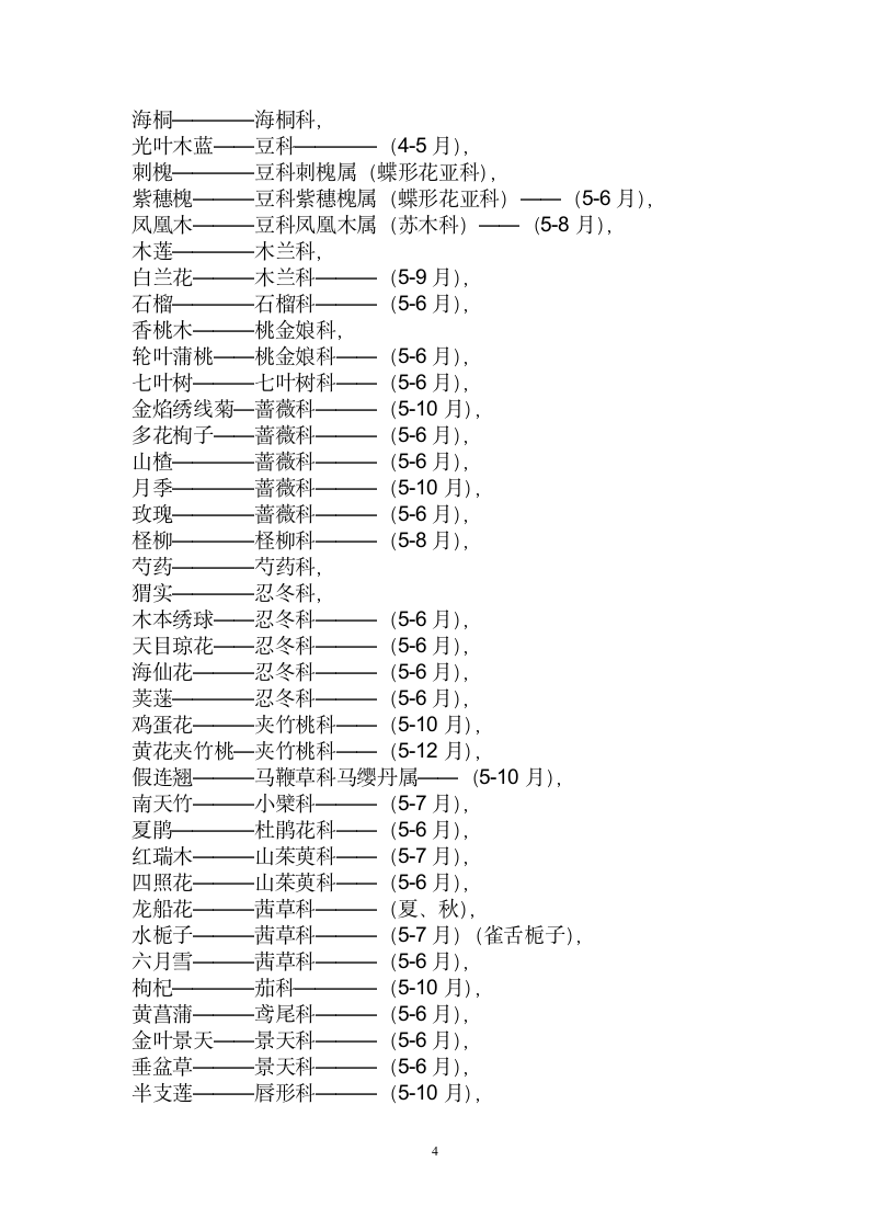 常见园林植物开花顺序.doc第4页