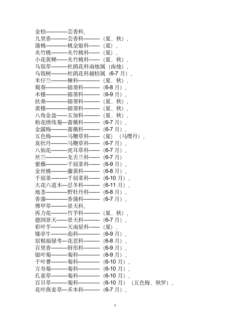 常见园林植物开花顺序.doc第6页