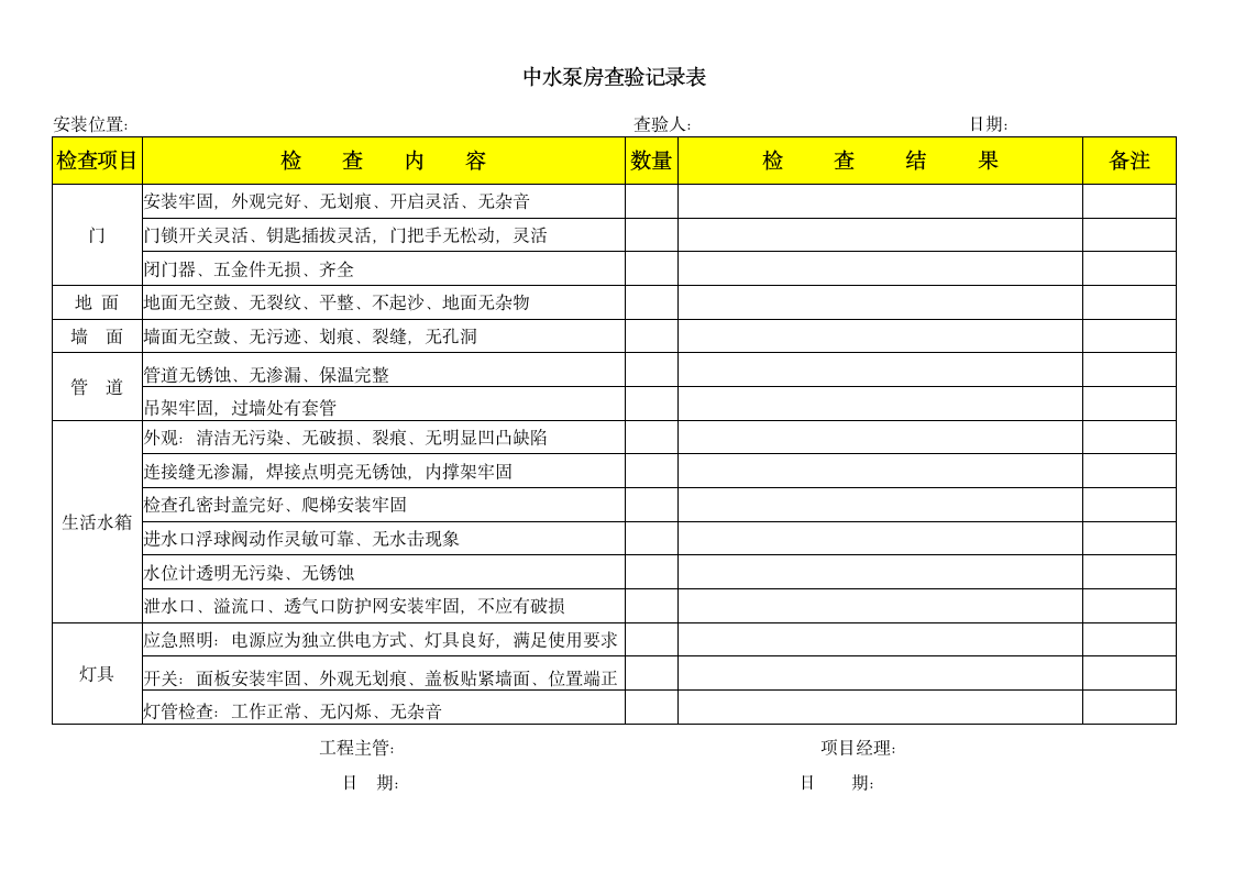 中水泵房查验记录表.docx