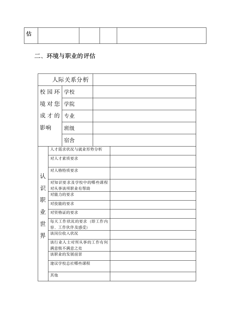 自我职业生涯规划表.doc第2页