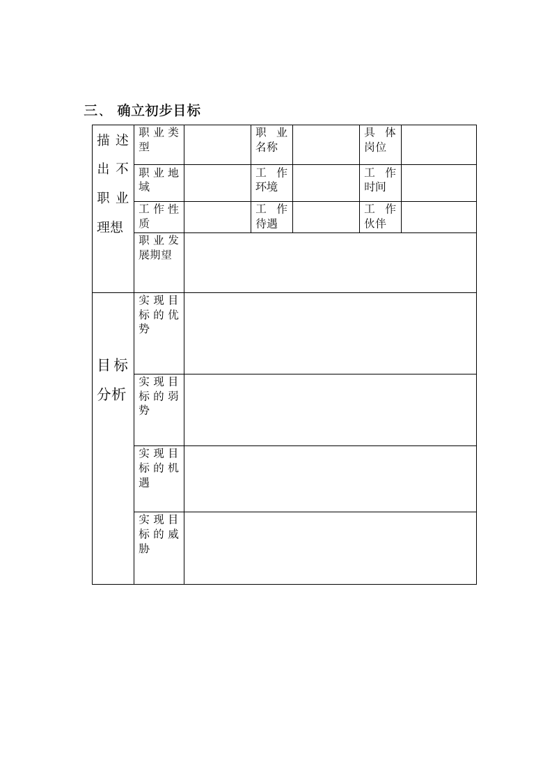 自我职业生涯规划表.doc第3页