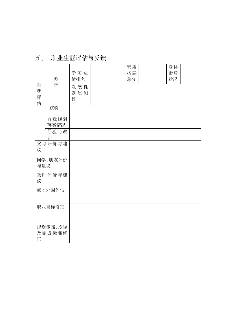 自我职业生涯规划表.doc第5页