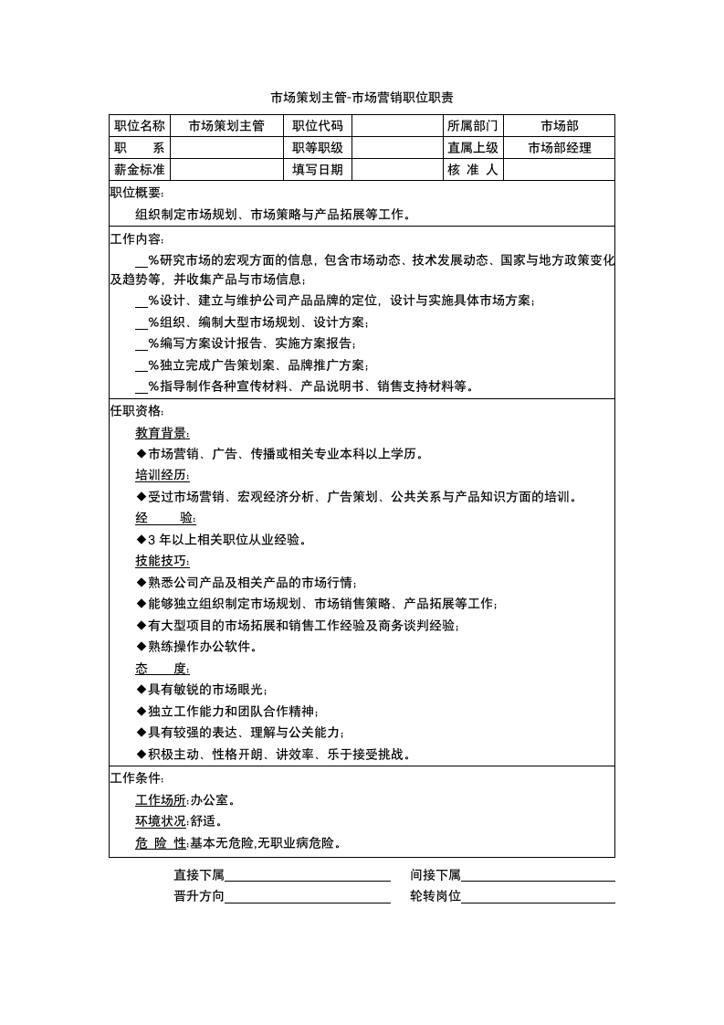 市场营销职位职责.docx第2页