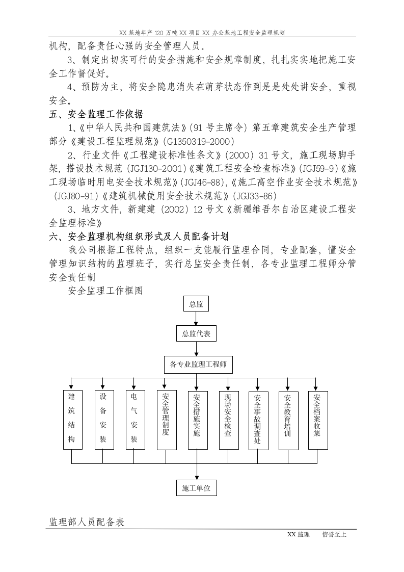 [新疆]工厂办公基地工程安全监理规划（包含办公楼 家属楼）.doc第6页