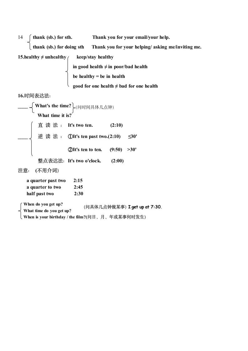 外研版英语七年级上册期末复习专题九 重点单词句型语法点.doc第4页